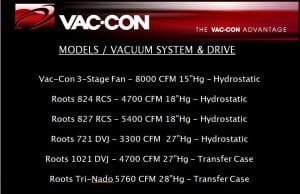 Types of Vacuum System and Drive